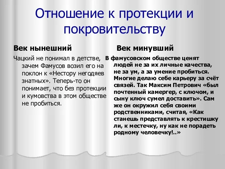 Отношение к протекции и покровительству Век нынешний Чацкий не понимал в детстве, зачем