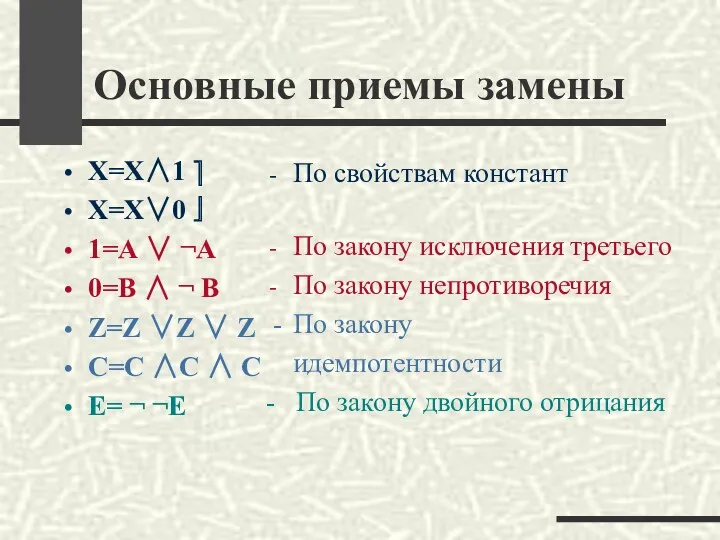 Основные приемы замены X=X∧1 ⎤ X=X∨0 ⎦ 1=А ∨ ¬А