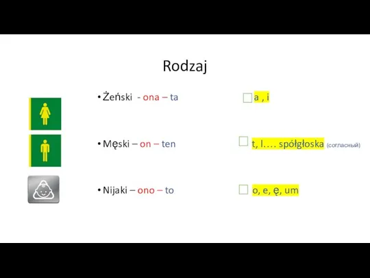 Rodzaj Żeński - ona – ta a , i Męski