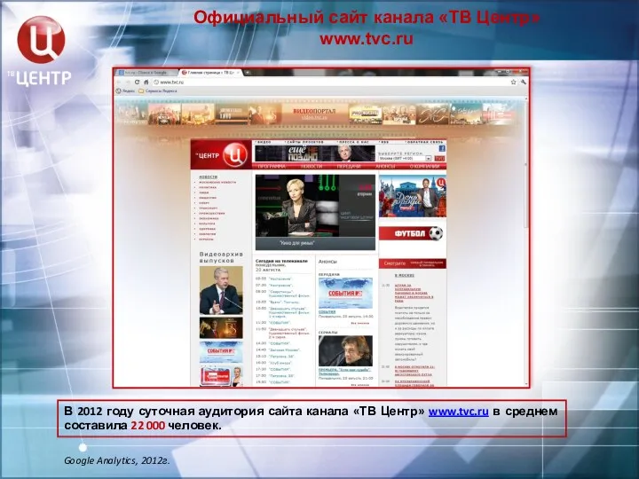 Официальный сайт канала «ТВ Центр» www.tvc.ru В 2012 году суточная