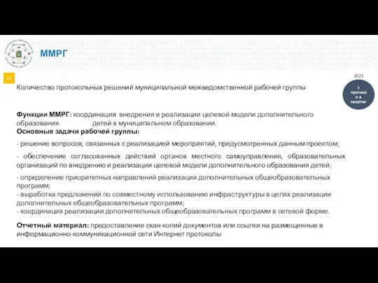 Количество протокольных решений муниципальной межведомственной рабочей группы Отчетный материал: предоставление