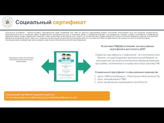 Гарантирует право на получение бесплатного дополнительного образования Социальный сертификат выдается