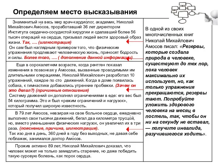 Определяем место высказывания