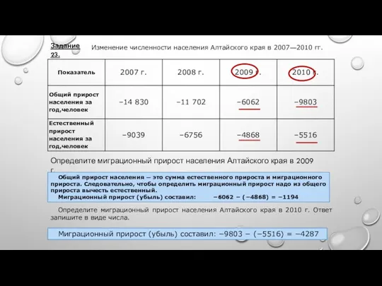Задание 23. Изменение численности населения Алтайского края в 2007—2010 гг. Определите миграционный прирост