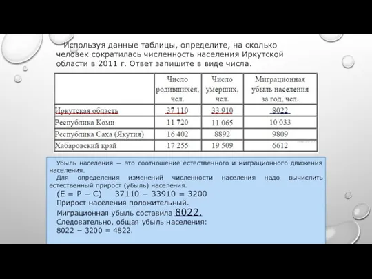 Используя данные таблицы, определите, на сколько человек сократилась численность населения Иркутской области в