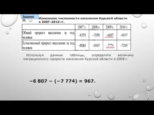 Задание 23. Изменение численности населения Курской области в 2007–2010 гг. Используя данные таблицы,