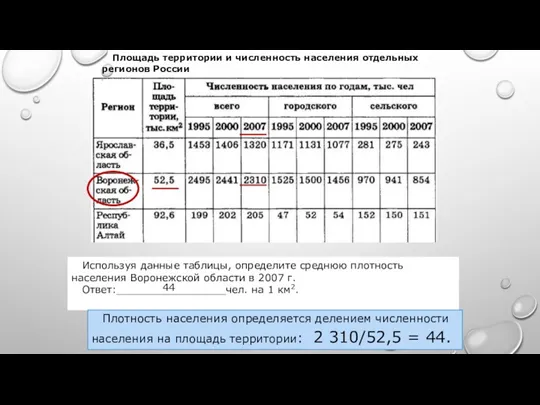 Площадь территории и численность населения отдельных регионов России Используя данные