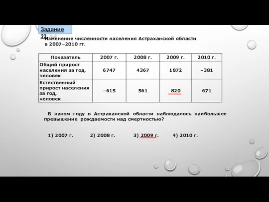 В каком году в Астраханской области наблюдалось наибольшее превышение рождаемости