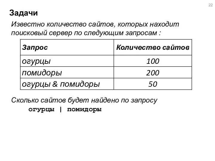 Известно количество сайтов, которых находит поисковый сервер по следующим запросам