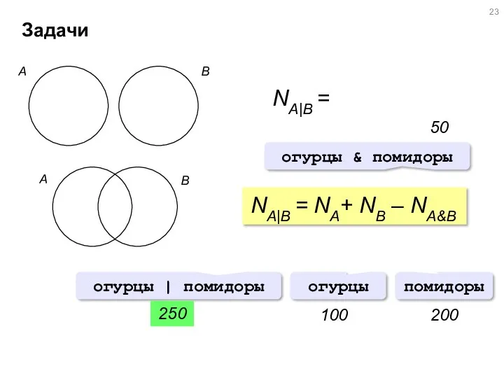 Задачи NA|B = NA+ NB A B A B NA|B