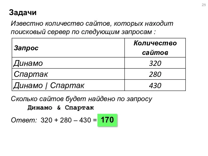 Известно количество сайтов, которых находит поисковый сервер по следующим запросам