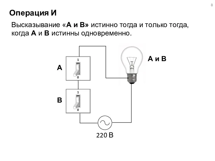 Операция И Высказывание «A и B» истинно тогда и только