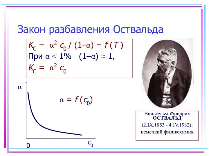 Закон разбавления Оствальда KC = α2 с0 / (1–α) =