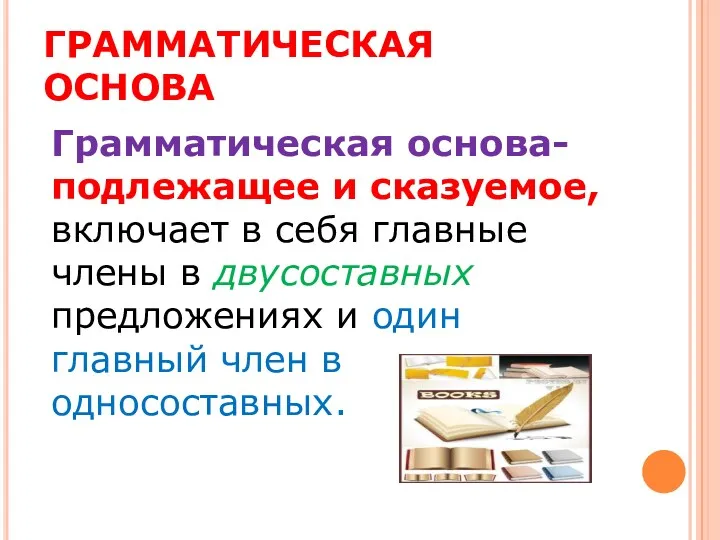 ГРАММАТИЧЕСКАЯ ОСНОВА Грамматическая основа- подлежащее и сказуемое, включает в себя