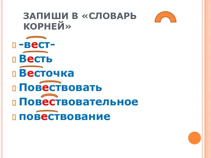 ЗАПИШИ В «СЛОВАРЬ КОРНЕЙ» -вест- Весть Весточка Повествовать Повествовательное повествование