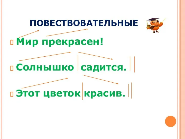 ПОВЕСТВОВАТЕЛЬНЫЕ Мир прекрасен! Солнышко садится. Этот цветок красив.