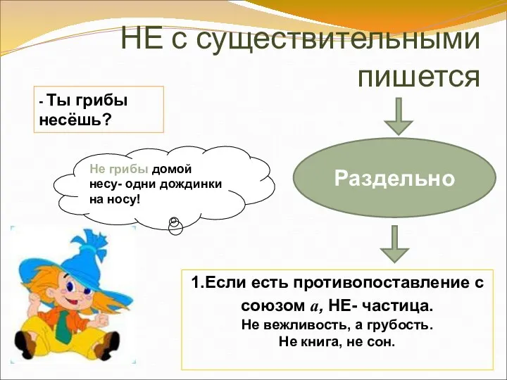 НЕ с существительными пишется Раздельно 1.Если есть противопоставление с союзом