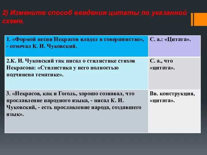 2) Измените способ введения цитаты по указанной схеме.