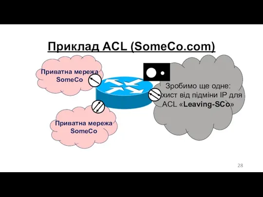 Зробимо ще одне: захист від підміни IP для ACL «Leaving-SCo» Приватна мережа SomeCo