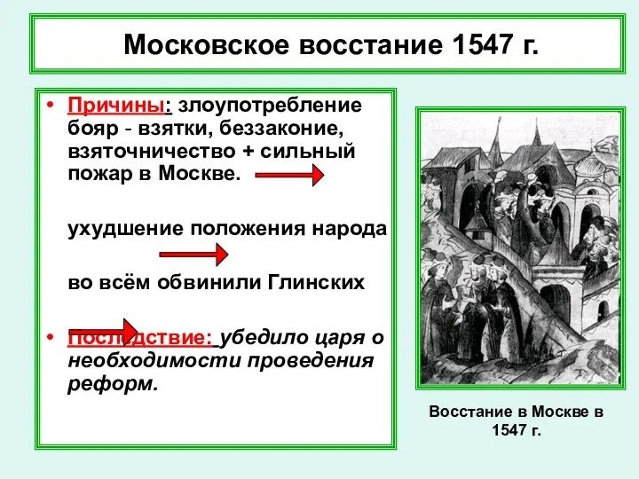 Московское восстание 1547 г. Причины: злоупотребление бояр - взятки, беззаконие,