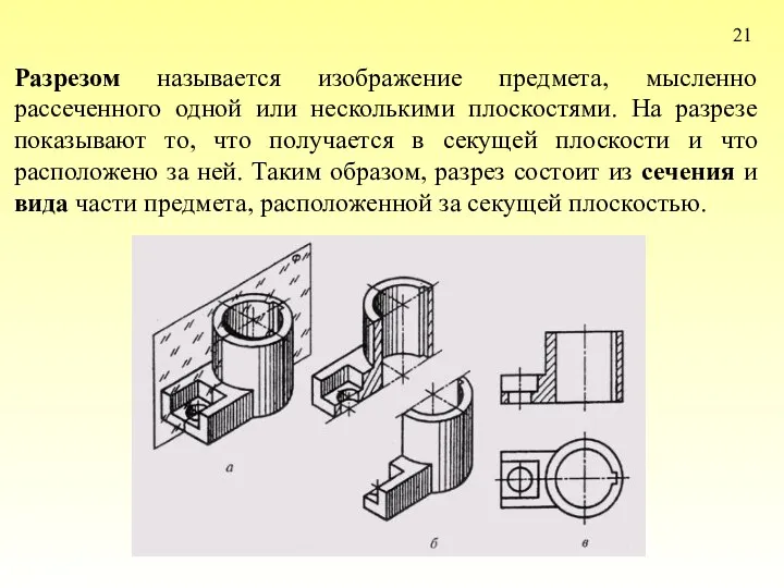 21 Разрезом называется изображение предмета, мысленно рассеченного одной или несколькими