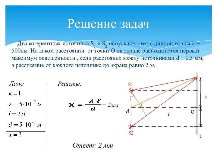 Два когерентных источника S1 и S2 испускают свет с длиной волны λ =