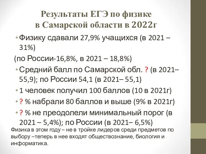 Результаты ЕГЭ по физике в Самарской области в 2022г Физику