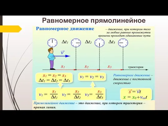 Равномерное прямолинейное движение Прямолинейное движение – это движение, при котором траектория – прямая линия.