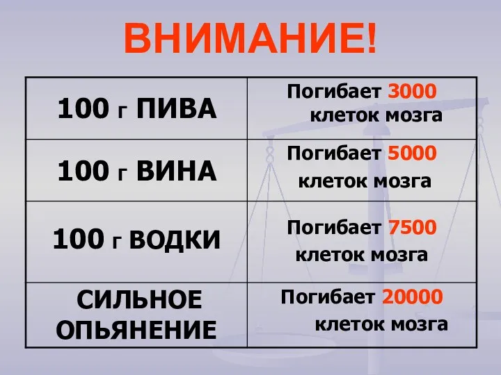 ВНИМАНИЕ!