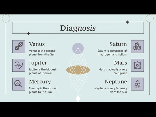 Mercury Neptune Venus Mars Saturn Jupiter Diagnosis Mercury is the