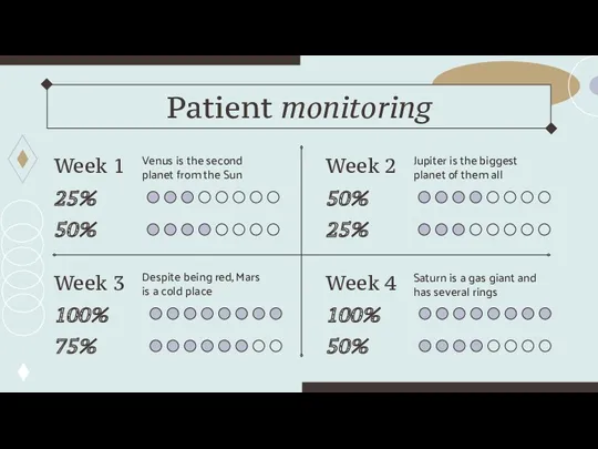 Patient monitoring Week 1 Venus is the second planet from