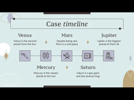 Case timeline Venus Venus is the second planet from the