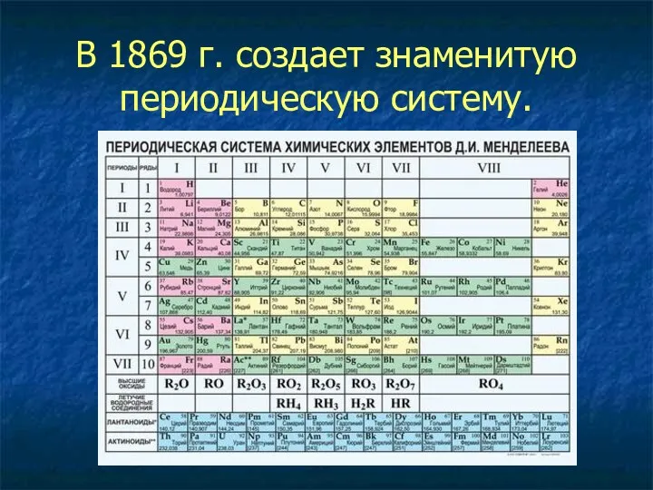 В 1869 г. создает знаменитую периодическую систему.