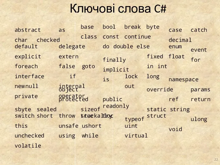 Ключові слова C# abstract as case catch char checked base