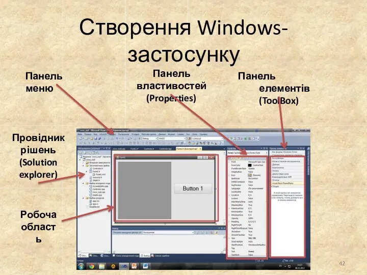 Створення Windows-застосунку Панель меню Провідник рішень (Solution explorer) Робоча область Панель властивостей (Properties) Панель елементів (ToolBox)