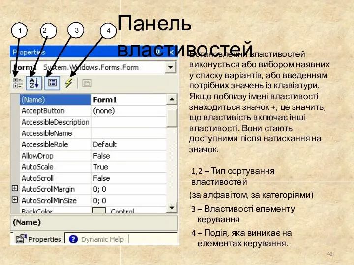 1 Панель властивостей 2 3 Встановлення властивостей виконується або вибором