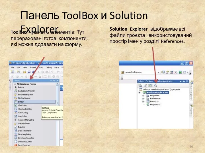 Панель ToolBox и Solution Explorer Solution Explorer відображає всі файли