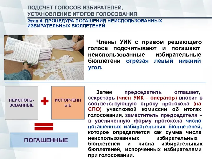 Члены УИК с правом решающего голоса подсчитывают и погашают неиспользованные