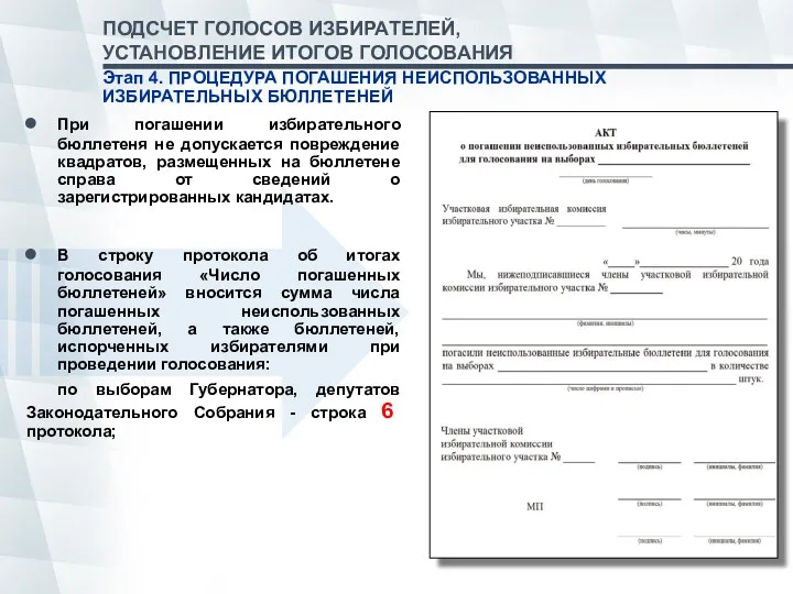 При погашении избирательного бюллетеня не допускается повреждение квадратов, размещенных на