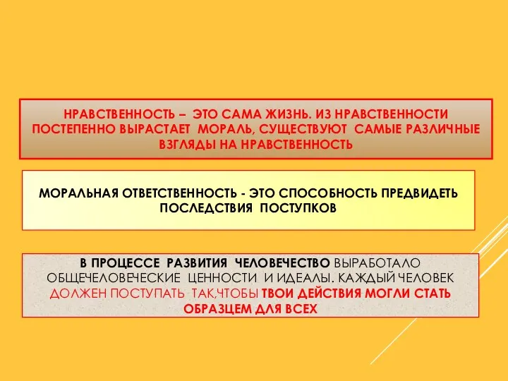 ОСНОВНЫЕ ВЫВОДЫ. НРАВСТВЕННОСТЬ – ЭТО САМА ЖИЗНЬ. ИЗ НРАВСТВЕННОСТИ ПОСТЕПЕННО