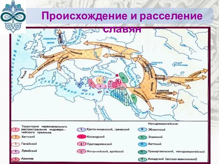 Происхождение и расселение славян