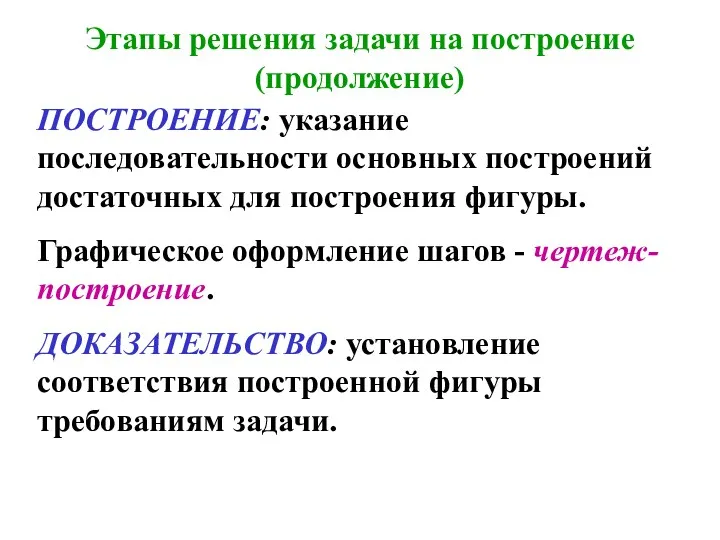 Этапы решения задачи на построение (продолжение) ПОСТРОЕНИЕ: указание последовательности основных построений достаточных для