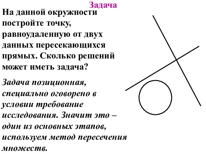 Задача На данной окружности постройте точку, равноудаленную от двух данных