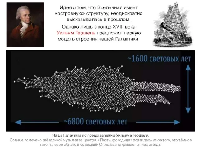 Идея о том, что Вселенная имеет «островную» структуру, неоднократно высказывалась в прошлом. Однако