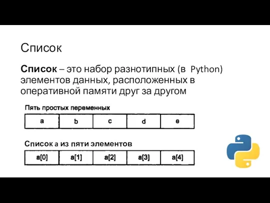 Список Список – это набор разнотипных (в Python) элементов данных,