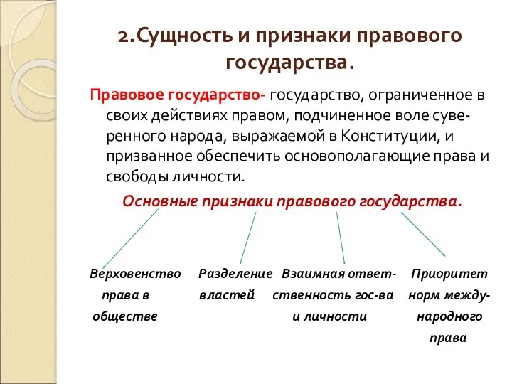 2.Сущность и признаки правового государства. Правовое государство- государство, ограниченное в