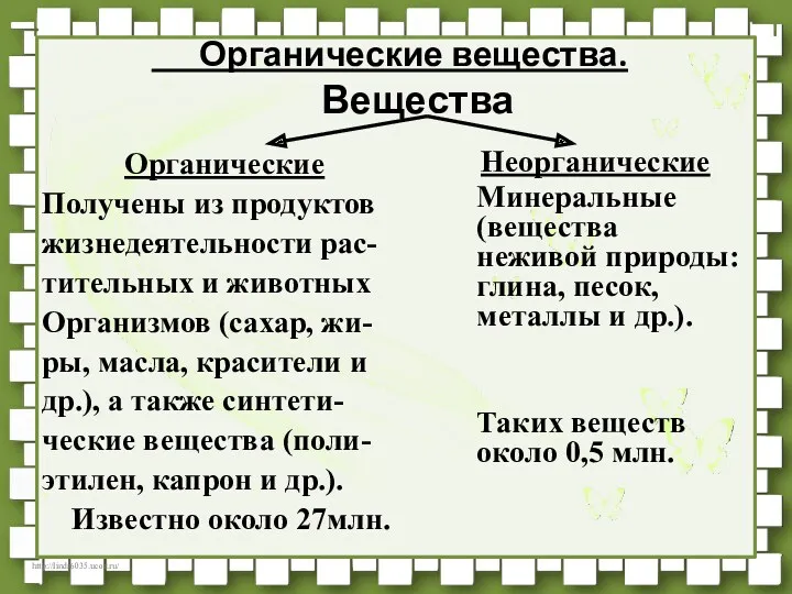 Органические вещества. Вещества Органические Получены из продуктов жизнедеятельности рас- тительных