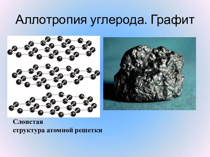 Аллотропия углерода. Графит Слоистая структура атомной решетки