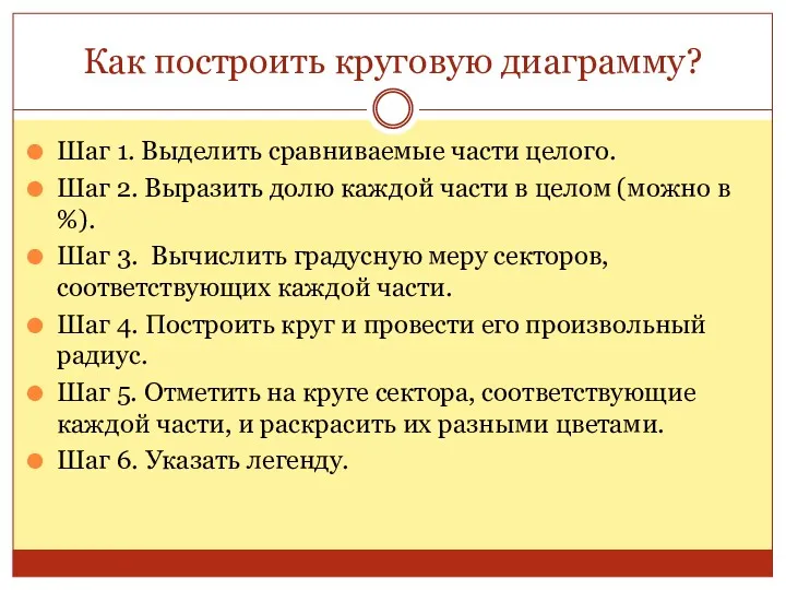 Как построить круговую диаграмму? Шаг 1. Выделить сравниваемые части целого.