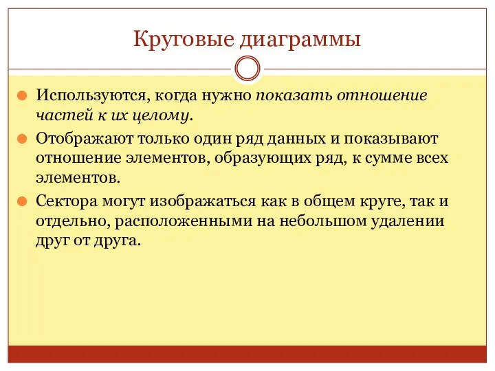 Круговые диаграммы Используются, когда нужно показать отношение частей к их